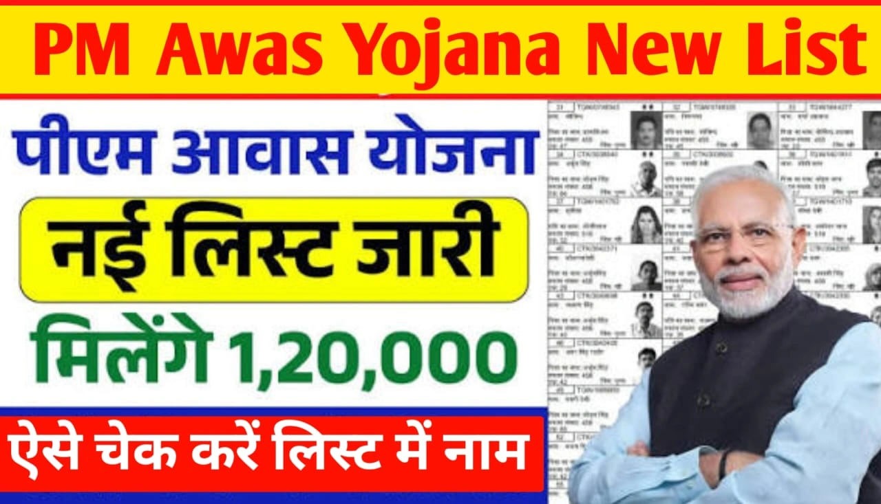 PM Awas Yojana New List 2025