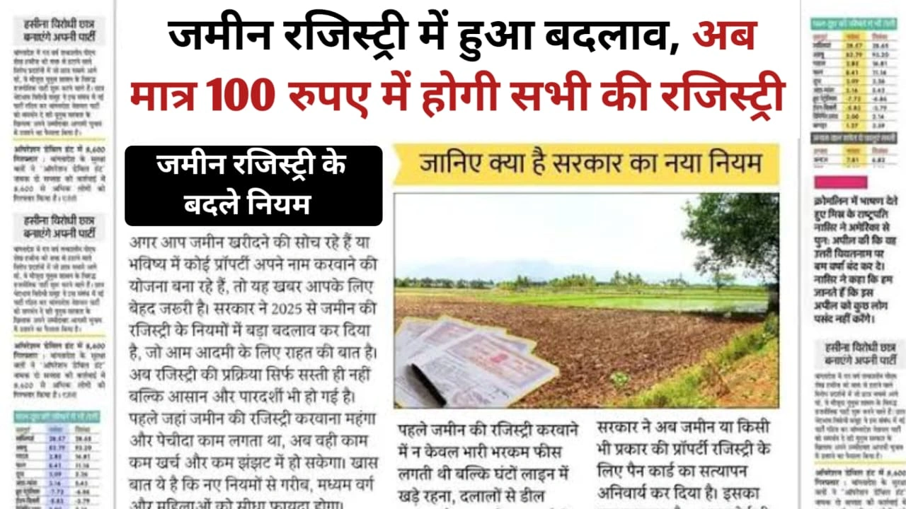 Registry Niyam 2025